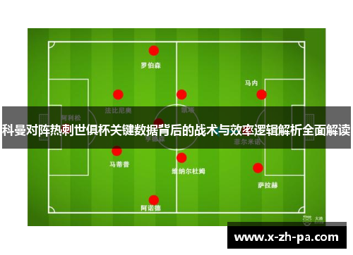 科曼对阵热刺世俱杯关键数据背后的战术与效率逻辑解析全面解读