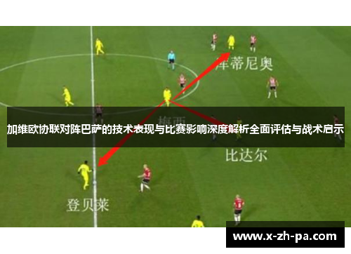 加维欧协联对阵巴萨的技术表现与比赛影响深度解析全面评估与战术启示 加维欧协联对阵巴萨的技术表现与比赛影响深度解析全面评估与战术启示