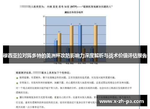 穆西亚拉对阵多特的美洲杯攻防影响力深度解析与战术价值评估报告 穆西亚拉对阵多特的美洲杯攻防影响力深度解析与战术价值评估报告